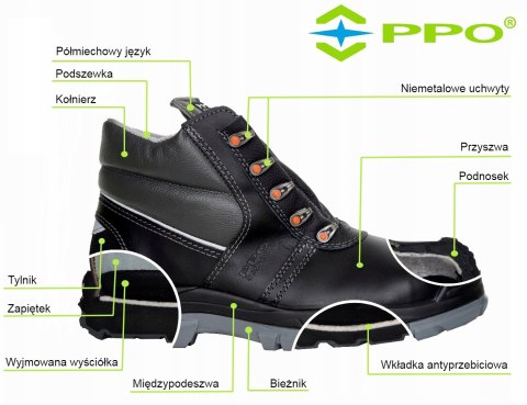 BUTY BEZPIECZNE OCHRONNE PPO 705 S3 rozmiar 40