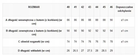 Wodery wodochronne PREMIUM PROS wędkarskie r.46