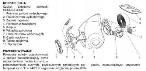 Maska wielorazowa SECURA + filtry P3 R ZESTAW