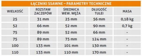 Łącznik ssawny fi 25 za 1 szt (0,5 pary) I1