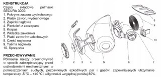 Maska lakiernicza SECURA 3000