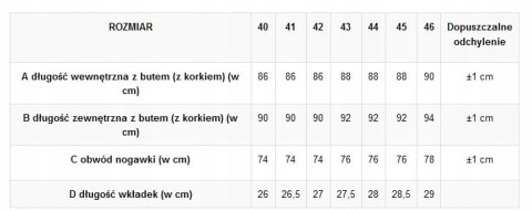 Wodery wodochronne PREMIUM PROS wędkarskie r.43