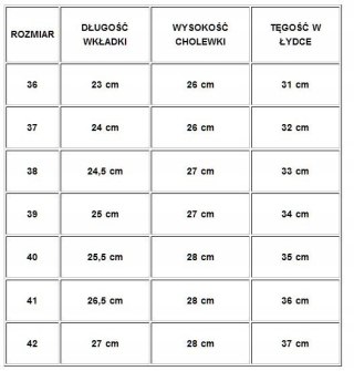 Ocieplacz do kaloszy gumowców skarpeta alaska r38