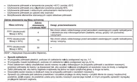 Maska P3 FFP3 antywirusowa wielorazowa POLSKA