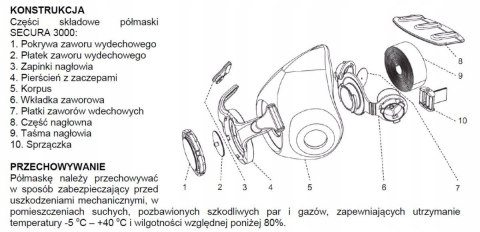 Maska lakiernicza SECURA 3000