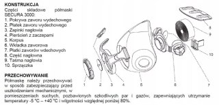 Maska lakiernicza SECURA 3100