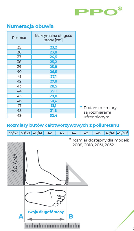 Buty półbuty ochronne PPO 62 S1 SRC