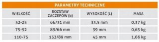 Przełącznik redukcja 110/75 STORZ 4 na 3 cale