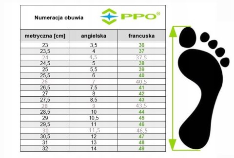 BUTY BEZPIECZNE OCHRONNE PPO 705 S3 rozmiar 46